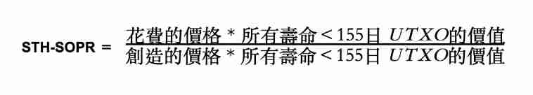 币圈名词解释：5个指标概念、指标如何衡量、计算？